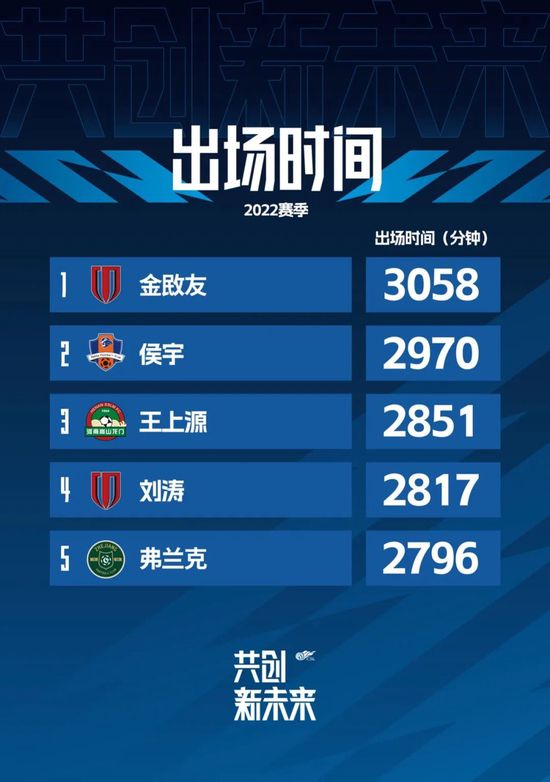 久久中文字幕网